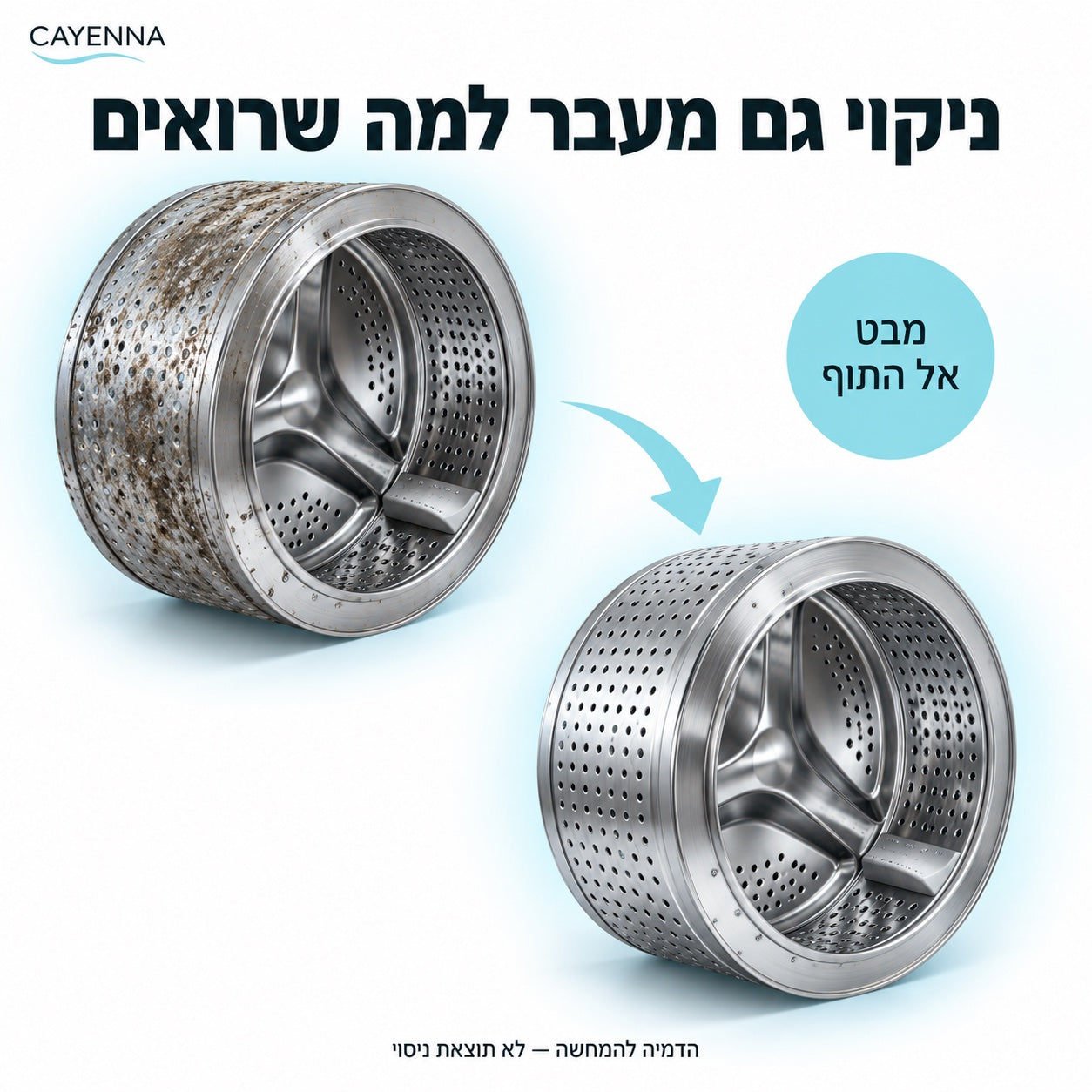 המחשה של הצטברות על תוף המכונה ושל משטח נקי — לא תוצאת ניסוי
