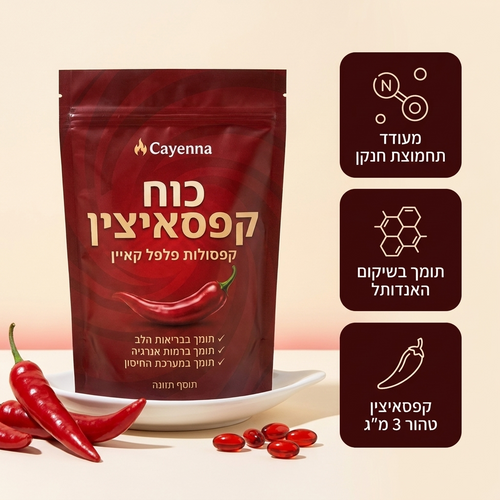 קאיינה כוח קפסאיצין