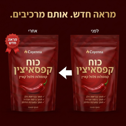 מראה חדש אותם מרכיבים